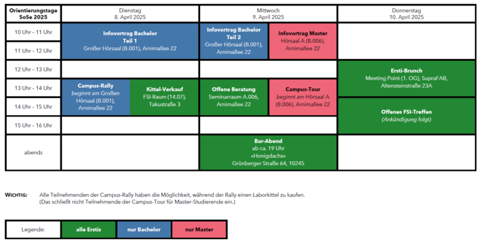 Ablaufplan OE SoSe 25